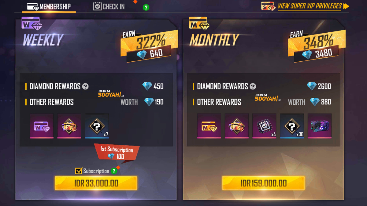 Keuntungan Membership Mingguan FF Terbaru